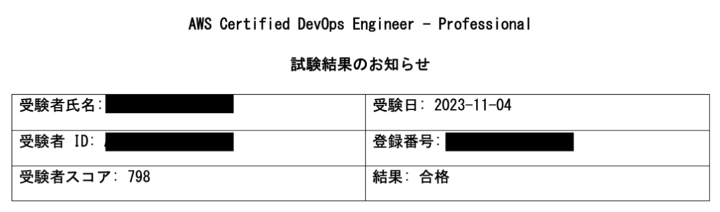 AWS DOP-C02 DevOpsエンジニアプロフェッショナルの試験結果